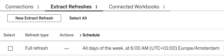 Tableau REST API Connector: Add Live Web Data to Your Dashboards ...
