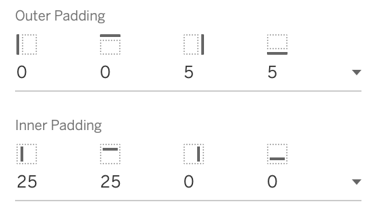 Item Hierarchy of a dashboard full of blank objects used as spacers