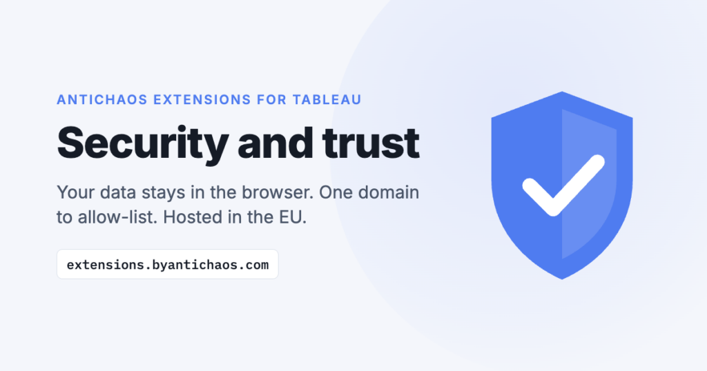 Security and trust - Antichaos extensions for Tableau: your data stays in the browser, one domain to allow-list, hosted in the EU